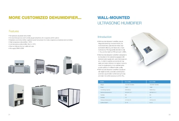 Wall Mounting Ultrasonic Humidifier